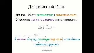 Деепричастный оборот (7 класс, видеоурок-презентация)