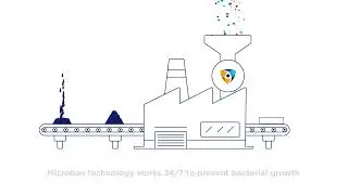 MICROBAN® ANTIBACTERIAL TECHNOLOGY with subtitle - ENG