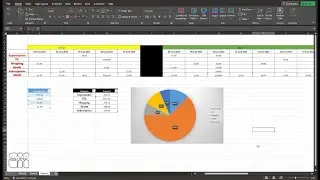 Tutorial | How to create a personal monthly budget in Excel