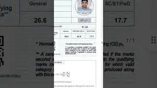 My gate score card 