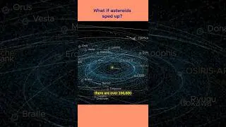 What if asteroids sped up? 🤯 #fact #facts #short #shorts #astroids #solarsystem