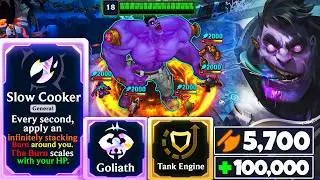 Microwave Mundo: 100,000 HP + 5,700 AD GOD ROLL | ARAM Mayhem