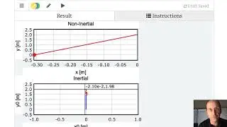 Introduction to Non Inertial Reference Frames