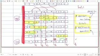 (เสียงเบา) 01204313/66 Algorithms 05-3: บทพิสูจน์ความถูกต้องของ greedy rule ด้วย exchange argument