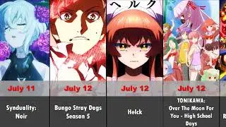Upcoming Anime (Series) in July 2023