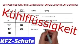 Kühlflüssigkeit - Unterschiede/Mischbarkeit