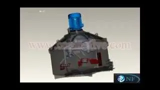 Vertical-shaft Concrete Mixer Working Process