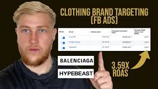 Best performing targeting for clothing brands (FB ads)