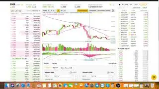Обзор рынка криптовалют на 13.12.2019