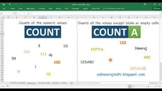 COUNT function | COUNTA function | In English