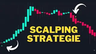 Schnell kauf Verkaufs indikator tradingview 91% Winrate!