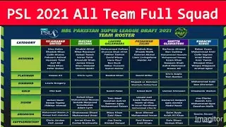 PSL 2021 || All Teams Full Squads | Confirmed Squad | PSL 6 | Pakistan Super League 2021