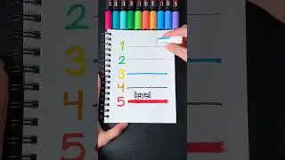 World’s Strongest Eraser VS 5 Levels… (