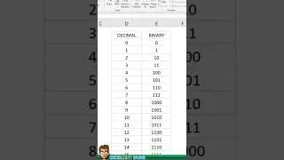 How to Convert Decimal to Binary in Excel #shorts #exceltutorial #decimal