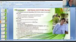Бизнес Презентация проекта Как ПОСТРОИТЬ Международный Бизнес из дома