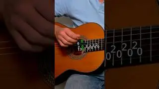 How to play Remedy for a Broken Heart from XXXTentacion