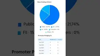 IEX