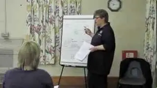 Stress Workshops with Life Practice St Albans