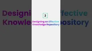 The 3 Keys to a Knowledge Management System 