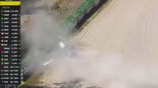 Kimi Antonelli has a big shunt at Parabolica. He is okay. | Antonelli CRASHES in FP1!