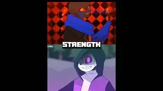 error sans vs epic sans