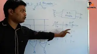 Basics of Encoder and 4:3 Encoder and 8:3 Encoder