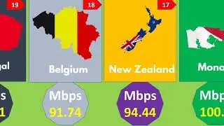 50 Country with the Fastest Internet