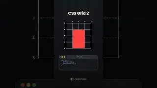 Learn CSS Grid - Part 2 #frontend #css #webdevelopment
