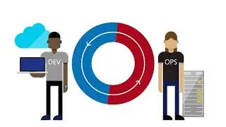 Visual Studio Professional 2015 Review