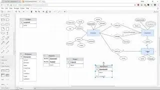 How to convert an ER diagram to the Relational Data Model
