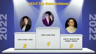Top Achiever 2022