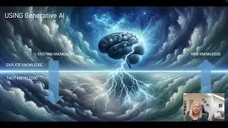 Generative AI & Tacit knowledge: Fundamentals