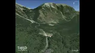 Presentation of Park Rila