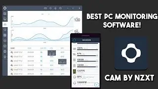 Best PC Performance Monitoring Software! | CAM by NZXT