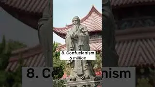 Top 10 Largest Religions In The World #shorts