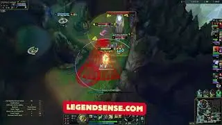 LOL SCRIPT UPDATE | SAFE Scripting in League of Legends ✔️ (2026)