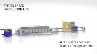 Rye tin bread line production on automated Mecatherm line