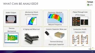 From Altium to Simulation – Summary of analysis types & new Altium Ansys workflow (6 of 6)