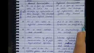 Difference Between Formal And Informal communication|| Business communication||
