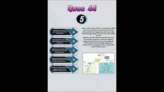 300-410 ENARSI Implementing Cisco Enterprise Advanced Routing and Services Question-44 