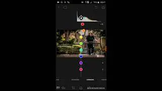 Tutorial LIGHTROOM - Human interest.