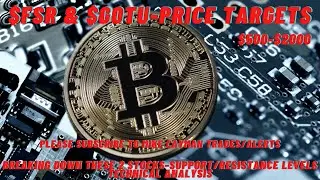 #FSR