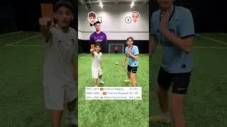 Отгадай игрока и забей гол: Исма vs Антон ⚽️🏆 #футбол