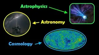Astronomy, Astrophysics, or Cosmology: A Comprehensive Guide to Choosing What to Study