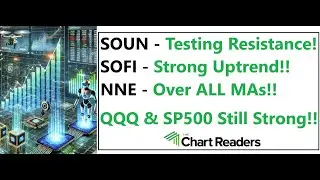 #SOUN #SOFI #NNE - VIEWER REQUEST Technical Analysis