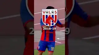 ΟΙ ΝΙΚΗΤΕΣ ΤΗΣ SUPER LEAGUE ΤΑ ΤΕΛΕΥΤΑΙΑ 10 ΧΡΟΝΙΑ! 🔥 #shorts