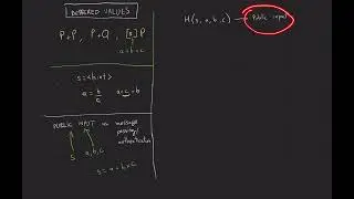 Zero-knowledge proof composition and recursion. Part 8: Hashing in public input