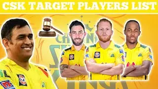 CSK TARGET PLAYERS 2022 MEGA AUCTION || CSK TARGET PLAYERS 2022 || CSK NEW SQUAD IPL 2022 ||