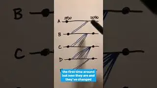 Time Travel In Terminator Franchise Explained 
