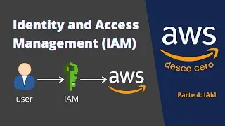 AWS IAM | Primeros pasos con AWS - Manejo de identidad | AWS desde cero Parte 4